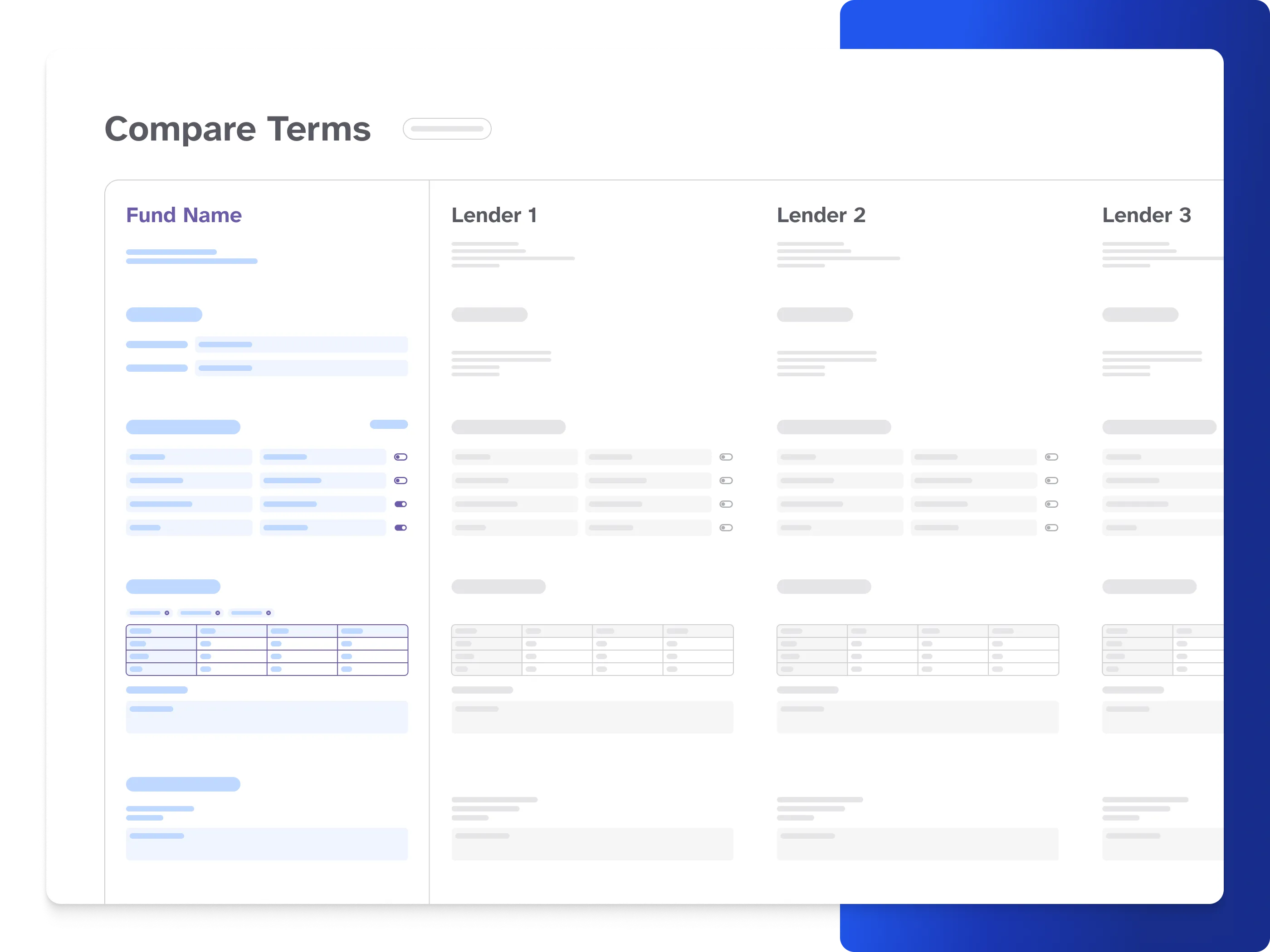 terms comparison image